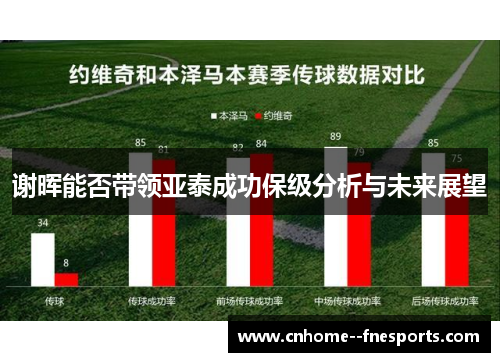 谢晖能否带领亚泰成功保级分析与未来展望 谢晖能否带领亚泰成功保级分析与未来展望