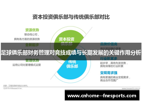 足球俱乐部财务管理对竞技成绩与长期发展的关键作用分析