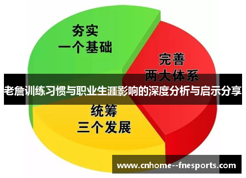 老詹训练习惯与职业生涯影响的深度分析与启示分享 老詹训练习惯与职业生涯影响的深度分析与启示分享