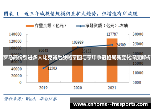 罗马高价引进多夫比克背后战略意图与意甲争冠格局新变化深度解析 罗马高价引进多夫比克背后战略意图与意甲争冠格局新变化深度解析